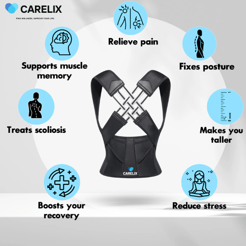 Carelix Spinal Re - adaptation System - carelix