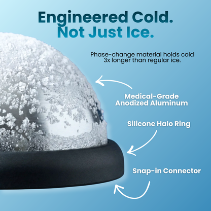 Cryoflex Relief System